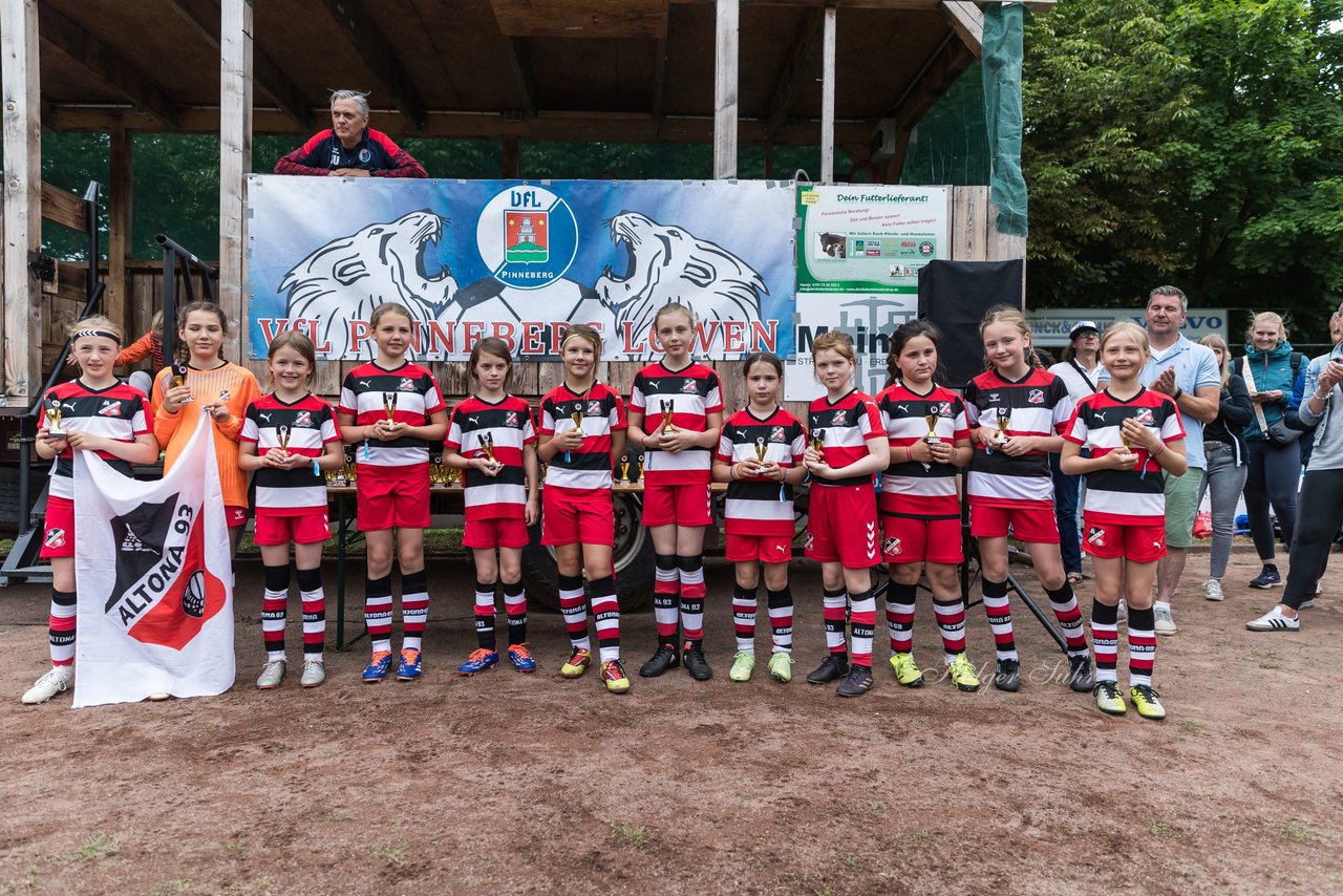 Bild 252 - Loewinnen Cup